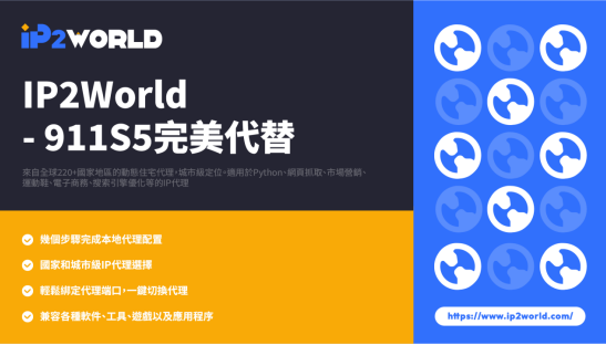 【IP2World】全球動態住宅IP - 功能强大的下載軟件輕鬆配置Socks5代理